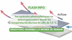 Copie-de-LE-CHIFFRE-DU-JOUR-154-300x169 Les centrales photovoltaïques en toiture pourraient élever les températures diurnes en ville de 1,5 °C